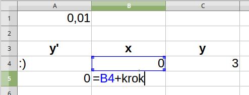 Ak teda ideme počítať hodnotu derivácie v bunke A 5, vložíme do bunky vzorec -(B4/C4), pretože v bunke B 4 máme starú hodnotu x, v bunke C 4 máme starú hodnotu y x a diferenciálna rovnica, ktorú