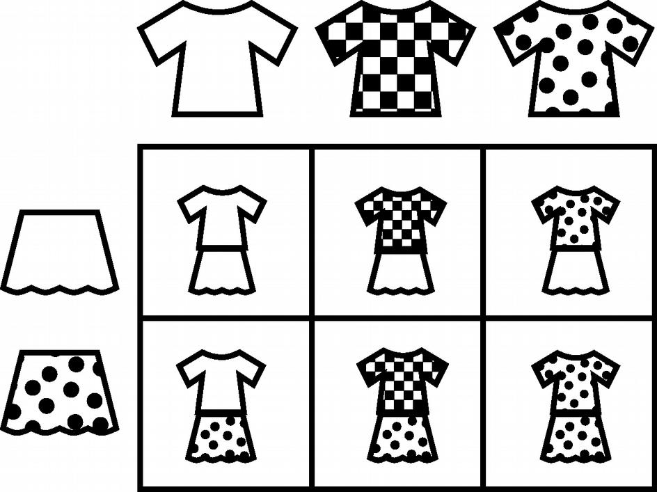 Obrázok 4: Blúzky a sukničky Keby sme mali iba dva bity, úloha by bola rovnaká, ako predošlá pre prvý bit dve možnosti, pre druhý bit dve možnosti. Pre dva bity.4 možnosti. (Konkrétne 00, 0, 0 a.
