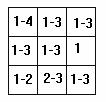 3 Úlohy na rozvoj priestorovej predstavivosti 24. Priraďte k telesu jeho nárys (pohľad spredu), bokorys (pohľad sprava) a pôdorys (pohľad zhora). a) b) c) d) 25.