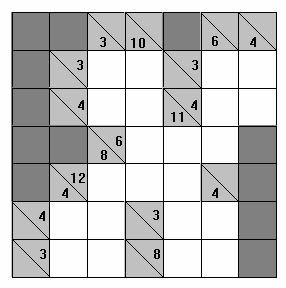 66 14. 6660 15. 6 17. 14 18. 15 20. 6 21. 9 23. Nemajú rovnakú možnosť výhry, Lukáš má 4 a Zuzka 2. 25.