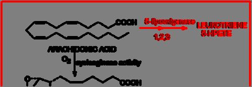 ANTIINFLAMATORNE DROGE I FITOPREPARATI Naziv Latinski naziv Biljni organ