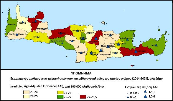 Το έλλειμμα στην ολοκληρωμένη φροντίδα Δεν περιλαμβάνει τη συνεχή φροντίδα (δια βίου) του προσώπου από την ημέρα της γέννησης μέχρι τα γηρατειά.