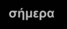 Τι χρειάζεται η Πρωτοβάθμια Φροντίδα Υγείας σήμερα - 11 βήματα για την αποτελεσματική εφαρμογή του καινούριου θεσμικού πλαισίου 1.