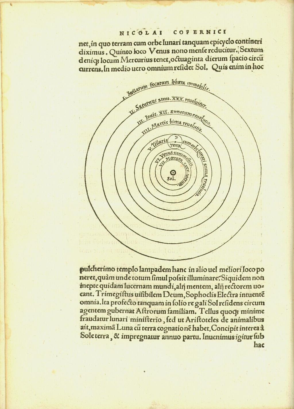 V stredoveku začal poľský učenec Mikuláš Kopernik presadzovať predstavu že v skutočnosti nie Slnko obieha okolo Zeme, ale Zem okolo Slnka.