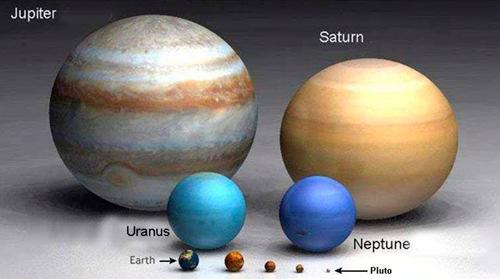 Aké veľké sú planéty a ako ďaleko sú od Slnka? Tak toto už necháme na vás.