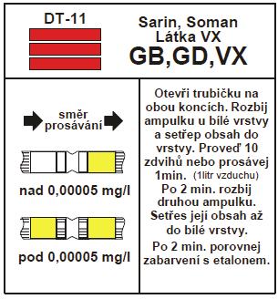 - napájanie sadou monočlánkov..4 x 1,5 V - doba prevádzky s 1 sadou monočlánkov.6 hodín Chemický detektor CHP-71 a použitie detekčných trubičiek: 1.
