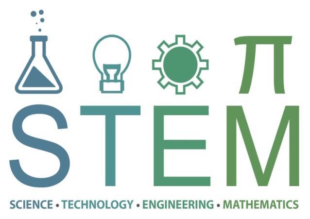 STEM - Πλεονεκτήματα Ως προς τα σημαντικότερα πλεονεκτήματα της προσέγγισης STEM συγκαταλέγονται (Κολέζα, 2016): Η προώθηση της συνεργασίας μεταξύ των μελών της ομάδας.