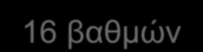 Τι είναι η αλκοολική ζύμωση και τα προϊόντα της; Διαδικασία μετατροπής των ζαχάρων του σταφυλιού, άλλων φρούτων και δημητριακών σε αλκοόλη C 6 H 12 O 6 2CH 3