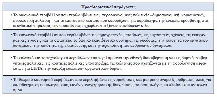 Βασικοί προσδιοριστικοί παράγοντες