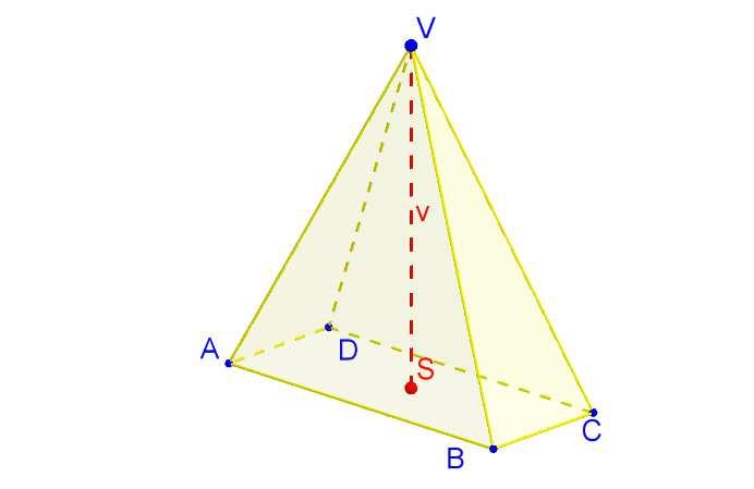 strana podstavy bočná hrana (AV, BV, CV, DV) spojnica vrcholov podstavy s vrcholom ihlana bočná stena (ABV, BCV, ) sú ohraničené susednými bočnými hranami a