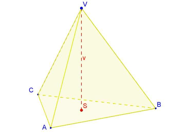 pravidelný štvorsten pravidelný trojboký kolmý ihlan, ktorý má všetky hrany zhodné jedno z piatich