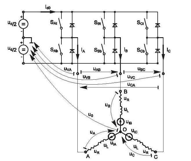 Obrázok 11: Obvodové schéma BLDC obvodu Zdroj: http://cache.freescale.com/files/product/doc/an1914.