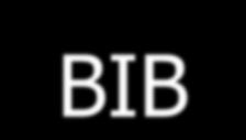 BIBΛΙΟΓΡΑΦΙΑ 7. E.Nieschlag et al. Andrology 2010. 8.