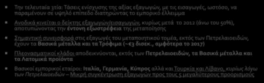 Συνοψίζοντας Την τελευταία 3τία: Τάσεις ενίσχυσης της αξίας εξαγωγών, με τις εισαγωγές, ωστόσο, να παραμένουν σε υψηλό επίπεδο διατηρώντας το εμπορικό έλλειμμα Ανοδικά κινείται ο δείκτης