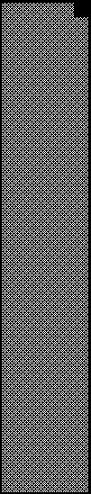cromate imbunatatesc