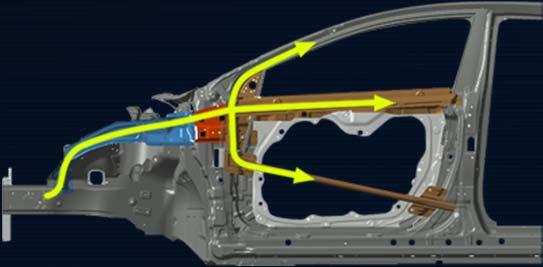 anterior : 40kgf 0.