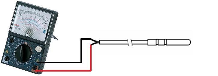 παράμετρο του οργάνου που ελέγχει τον τύπο αισθητήρα.