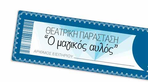 2. Να εισηγηθείς έναν τρόπο, για να δείξεις 263 ποτήρια. 3.
