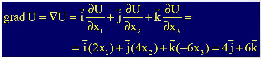 Τελεστής Λαπλασιανή, Εφαρµογή σε µονόµετρο µέγεθος / σε βαθµωτή συνάρτηση U U U Φ= U= + + x x x Εφαρµογή σε διάνυσµα / σε διανυσµατική συνάρτηση 1 Φυσική σηµασία: η εφαρµογή της σε