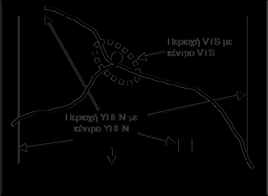 L 105/8 EL Επίσημη Εφημερίδα της Ευρωπαϊκής Ένωσης 23.4.2007 2.3. Περιοχή ΥΠΕΝ Η περιοχή ΥΠΕΝ είναι η επίσημα περιγεγραμμένη περιοχή, στην οποία δραστηριοποιούνται οι ΥΠΕΝ.