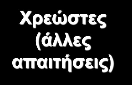 Πελάτες Γραπτή υπόσχεση για ποσά που είναι να εισπραχθούν.
