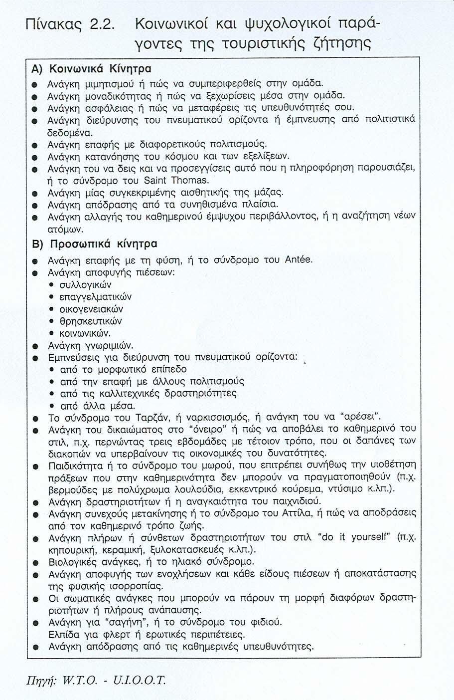 διεύρυνση των κοινωνικών σχέσεων.