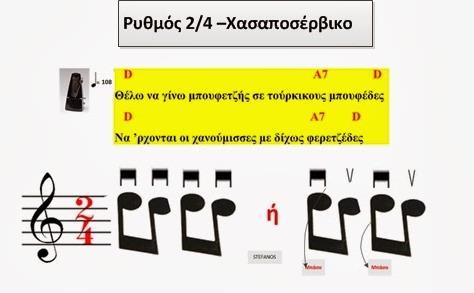 Ρυθμός 4/4 Είναι μια παραλλαγή των δύο τετάρτων με λίγο πιο αργό tempo συνήθως πχ τσιφτετέλι