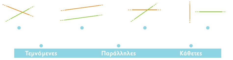 εκ. Κεφάλαιο σελ.: / άσκηση σελ.: / άσκηση σελ.: 0 / άσκηση εκ. Ρόµβος Ορθογώνιο παραλληλόγραµµο Τετράγωνο Πλάγιο παραλληλόγραµµο σελ.: 0 / άσκηση Το υπνοδωµάτιο του Αντώνη είναι χ 0 τ.µ. σελ.: / άσκηση Το ορθογώνιο παραλληλεπίπεδο έχει: κορυφές έδρες ακµές Το υπνοδωµάτιο του Στέλιου είναι χ τ.
