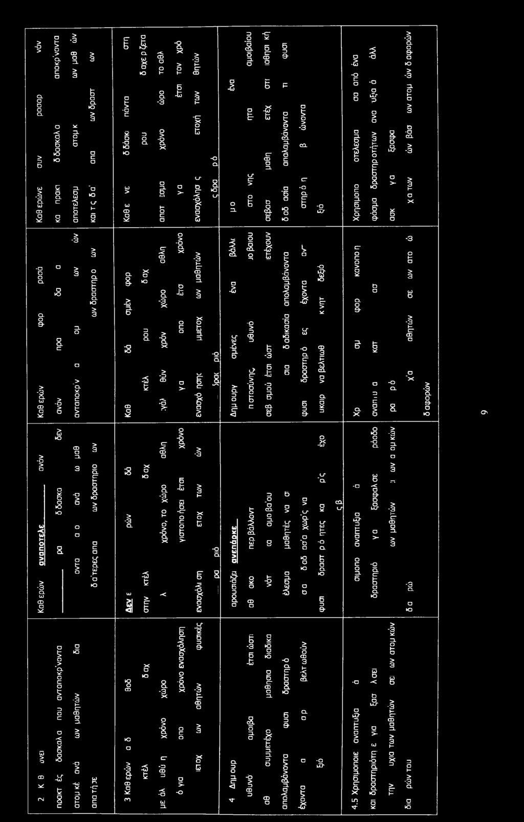 - 8 ι CT I ZL Q -CT -2 * & 5 Ο S I ί CT CZ 6 6 ζ 9- g Ρ CZ CD ZL 8 I - CQ. ZL Ο X ΟC α '6 α ι KD & - CQ. CT -. CZ 6 - ιζτ!