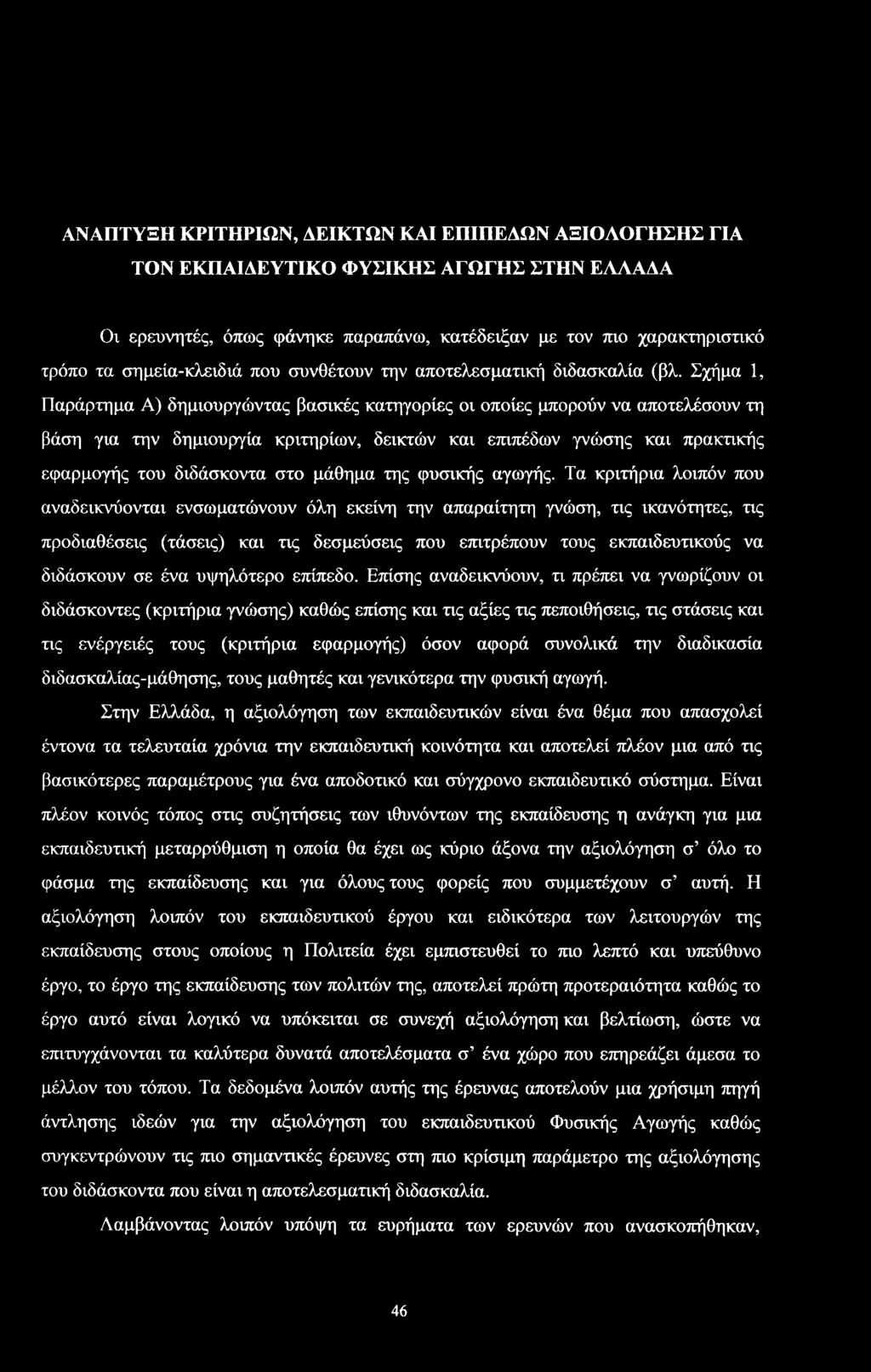 Σχήμα 1, Παράρτημα Α) δημιυργώντας βαικές κατηγρίες ι πίες μπρύν να απτελόυν τη βάη για την δημιυργία κριτηρίων, δεικτών και επιπέδων γνώης και πρακτικής εφαρμγής τυ διδάκντα τ μάθημα της φυικής