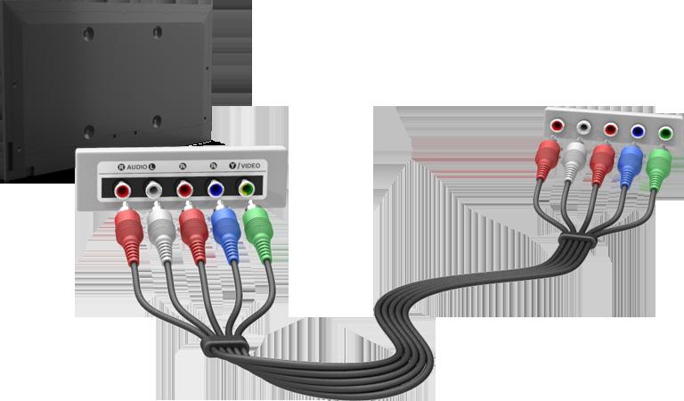 Postupujte podľa obrázka a komponentný kábel zapojte do konektorov komponentného vstupu na televízore a do konektorov komponentného výstupu