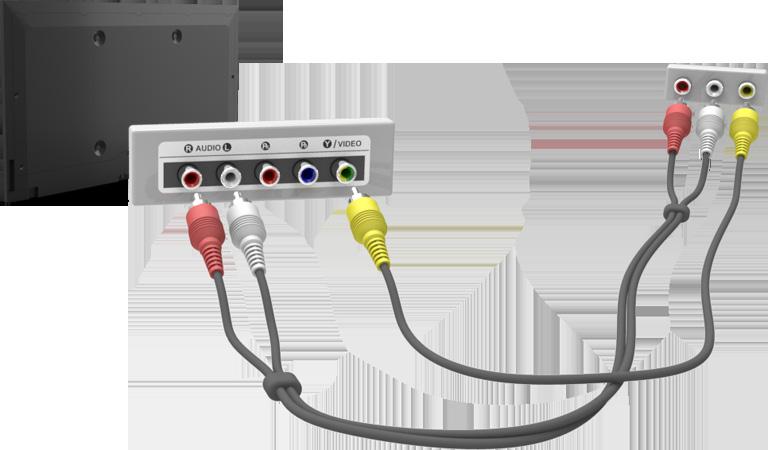 Postupujte podľa obrázka a kábel AV zapojte do vstupných konektorov AV na televízore a do výstupných konektorov AV na zariadení.