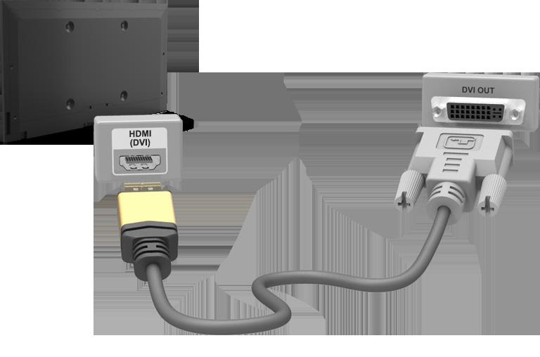Pripojenie port HDMI (DVI) Ak grafický adaptér počítača nepodporuje rozhranie HDMI, počítač pripojte k televízoru pomocou kábla DVI (Digital Visual Interactive)/HDMI.