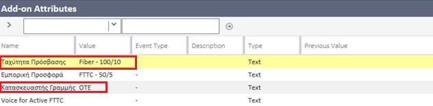 τιμή «Access FTTC» Μεταβαίνοντας στο tab «Αdd on Attributes» μπορούμε να