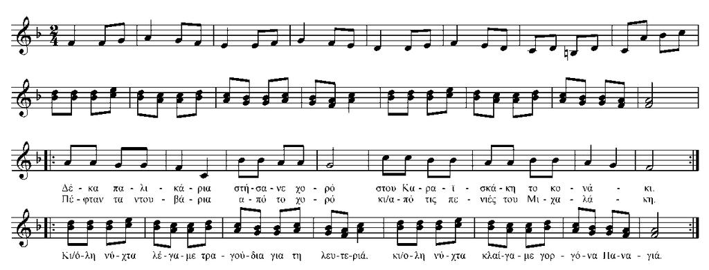 Φύλλο εργασίας (1 ο ) 2 η σελίδα Σημειώστε τα μοτίβα στα παρακάτω παραδείγματα και περιγράψτε τους τρόπους με τους οποίους αυτά εξελίσσονται. 1 ο παράδειγμα: (J.S.Bach, Prelude No.