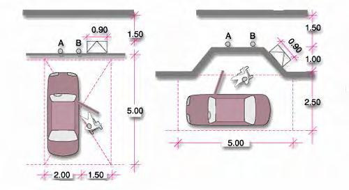52907/2009 104 και των διευκρινήσεων αυτών κι οι οδηγίες σχεδιασμού «Σχεδιάζοντας για όλους» του ΥΠΕΚΑ είναι επικουρικές