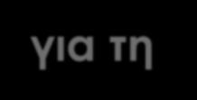 Το πρόβλημα Διαρκώς μεταβαλλόμενη πραγματικότητα, με κοινωνικές αλλαγές, τεχνολογικές εξελίξεις και πολλές συνέπειες & επιπτώσεις στην ζωή των ατόμων.