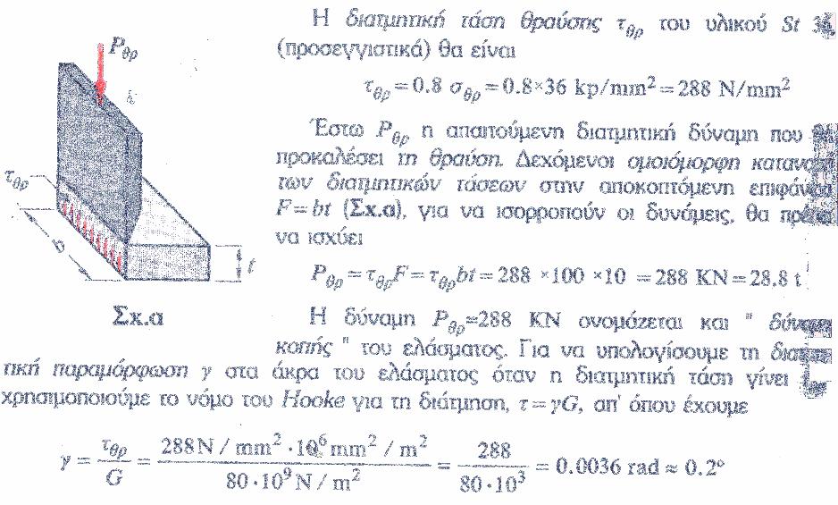 63 Παράδειγμα 7.1.