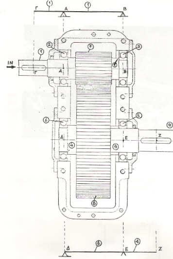 89 Σχ. 10.33. Φυσητήρας (Blower) κλιματιστικής εγκατάστασης 1. Ηλεκτροκινητήρας 2,3. Τροχαλίες 4. Ιμάντες 5. Άτρακτος ηλεκτροκινητήρα (=μονοπροεξέχουσα δοκός) 6.