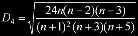 88077 = D 3 *u (1+ g )/ rozsah súboru = 3 alfa= 0.05 t.j. H 0 nezametame. 0.4494 Výberový súbor pochádza z normálneho rozdelena. = 1.