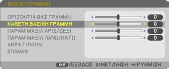 2-6. Διόρθωση Παραμόρφωσης Βασικής Γραμμής [ΒΑΣΙΚΗ ΓΡΑΜΜΗ] 2.