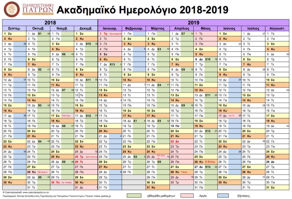 ΣΗΜΑΤΑ & ΣΥΣΤΗΜΑΤΑ ΙΙ Αθανάσιος Σκόδρας Τομέας Συστημάτων & Αυτομάτου Ελέγχου É 2610 99 61 67 / 2610 9 97 2 97, skodras@upatras.