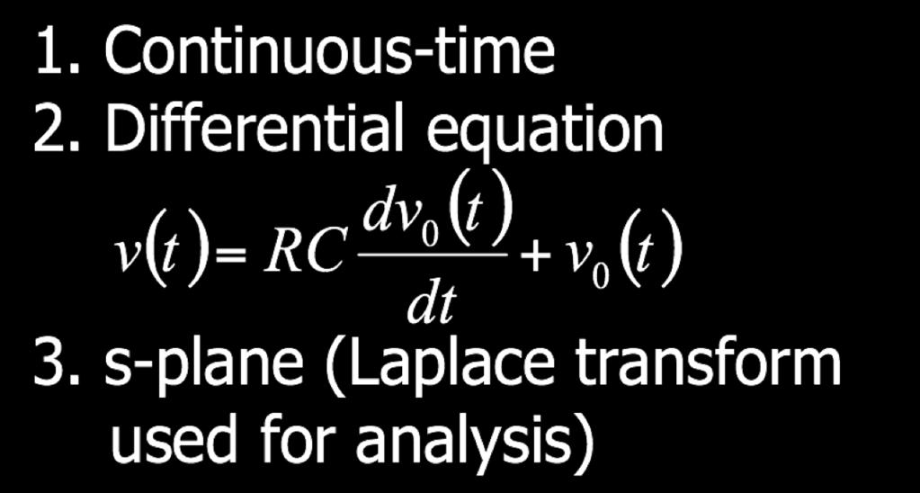 SIGNAL PROCESSING ALGORITHMS Digital Signal Processing is the arithmetic processing of