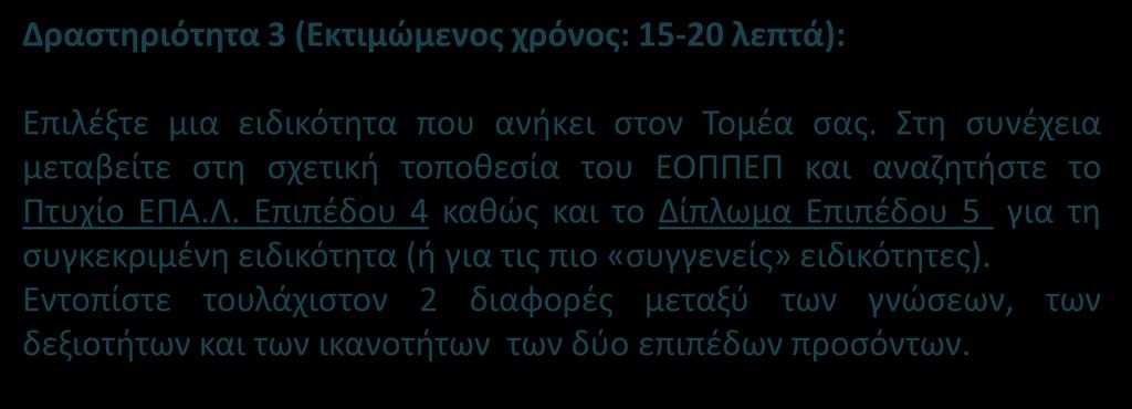 Δραστηριότητα 3 (Εκτιμώμενος χρόνος: 15-20 λεπτά): Επιλέξτε μια ειδικότητα που ανήκει στον Τομέα σας. Στη συνέχεια μεταβείτε στη σχετική τοποθεσία του ΕΟΠΠΕΠ και αναζητήστε το Πτυχίο ΕΠΑ.Λ.