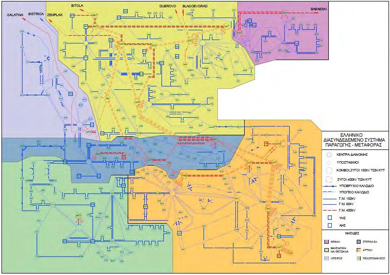 Σχήμα 6.2: Διαχωρισμός σε νησίδες του Ελληνικού Διασυνδεδεμένου Συστήματος.