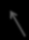 p 1 y = (p 1y, p y, p 3y ) θ p 3 1 Distace 1 3 Nei x =