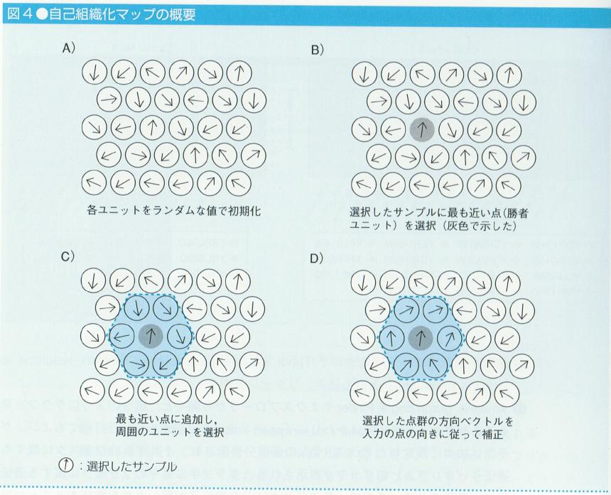 Q&A 1.. 3.