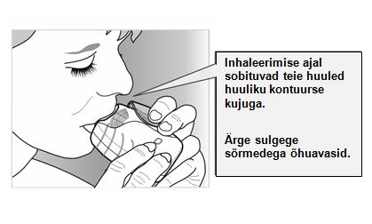 3. Ravimi inhaleerimine Hoidke inhalaatorit suust eemal ja hingake välja nii sügavalt kui on mugav. Ärge hingake välja inhalaatorisse.