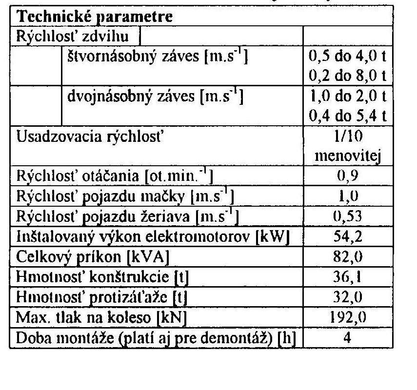 Diplomová práca Qsd = 0,8. ( 3. DUwc + 4. DUu + 3. DUs + 3. DUp ) Qsd = 0,8. ( 3. 2,5 + 4. 0,5 + 3. 0,6 + 3.
