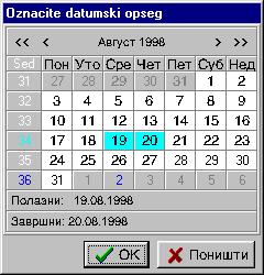Из саме слике види се да је пожељно евидентирати како предложене садржаје тако и прихваћене садржаје на усавршавању наставника.
